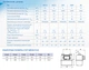Лічильник газовий G4 Metrix - зображення 2