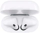 Наушники Gelius Air Airdots GA-TWS-001 White (2099900776182) - изображение 4