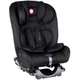 Автокрісло Lionelo Sander 0-36 кг Isofix Black - зображення 1