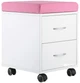 Мобильная тумба FunDesk SS15W Pink - изображение 2
