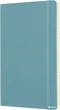 Записная книга Moleskine Classic 13 х 21 см 192 страниц в линейку, мягкая обложка Океанский синий (8058341715505) - изображение 2