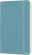 Записная книга Moleskine Classic 9 х 14 см 192 страницы без линовки, мягкая обложка Океанский синий (8058341715482) - изображение 2