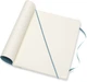 Записная книга Moleskine Classic 19 x 25 см 192 страницы без линовки, мягкая обложка Океанский синий (8058341715567) - изображение 3
