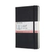 Блокнот Moleskine Art Bullet середній 13х21 см Чорний (8053853603357) - зображення 1