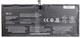 Аккумулятор PowerPlant для ноутбуков Lenovo Yoga 2 Pro 13 Series (L12M4P21) 7.4V 6400mAh (NB480890) - изображение 1