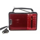 Радіоприймач FM радіо ФМ Golon RX-A08AC - зображення 2