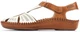 Сандалии Pikolinos 655-0575 NATA BRANDY 41р белые с коричневым (2950770368733) - изображение 2