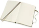 Записная книга Moleskine Passion Путешествия Подарочное издание 13 х 21 см 400 страниц в линейку Зелёная (8058647620268) - изображение 6