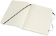 Записная книга Недатированная Moleskine PRO 19 x 25 см 192 страницы Чёрная Мягкая обложка (8058647620831) - изображение 6