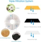 Поилка-фонтанчик для кота 2.4 л с фильтром/LED подсветкой Pet Fountain белый (РF-25309) - изображение 6