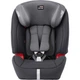 Автокресло Britax-Romer EVOLVA 123 SL SICT Storm Grey - изображение 3