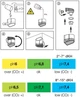 Тривалий тест CO2 EHEIM з реагентом (4011708006832) - зображення 2