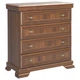 Комод Kora Gała Meble 88x97x46 (KOR_KKK2) 000127 - изображение 1
