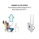 4G/3G Wi-Fi роутер Voltonic CPE CPE903 без акумулятора - зображення 3