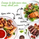 Набір натуральних приправ Приправка Grill&BBQ: «Мексиканські крильця», «Ребра барбекю», «Техаський стейк», «Овочі по-італійськи», «Сицилійська рибка» 150 г (4820195512821) - зображення 11