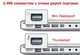 Адаптер STLab Mini DisplayPort (Thunderbolt) Male - VGA Female 0.18 м, HD 1080P, для Apple Mac Белый (U-999 white) - изображение 6