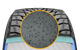 Зимова шина Nokian Hakkapeliitta R2 SUV 275/40 R21 107R XL - изображение 3