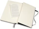 Записная книга Moleskine Classic Expanded 13 х 21 см 400 страниц в точку Чёрная (8058647628035) - изображение 5