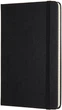Записная книга Moleskine Classic 11,5 х 18 см 192 страницы в клетку Чёрная (8058647626598) - изображение 2