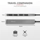 USB Hub Halyx Aluminium 4-Port Mini USB Hub (tr23786) - obraz 9