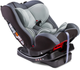 Автокресло Caretero Combo группа 0+/1/2 (0-25 кг) с регулировкой спинки 4 позиции и подголовника Серый - изображение 2