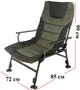 Карповое раскладное кресло Ranger Wide Carp SL-105 Зелено-черное (RA 2226) - изображение 15