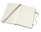 Подарункове видання Moleskine Passion Мандри середній 13 х 21 см оливковий - зображення 6