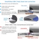 USB-хаб Smartdelux Type-C 8-портовий алюминиевый (SDUC-P8S) - изображение 3