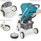 Коляска детская EL Camino ME 1011L ZETA LAGOON - изображение 4