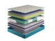 Матрас Sleep Care #My Dream Funny 120x200 см - изображение 6