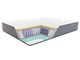 Матрас SLEEP CARE CARING FAMILY HARMONY 80x200 см - изображение 1