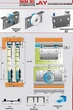 Раздвижная система Fenix 80 AY комплект на две двери - изображение 2