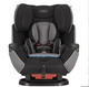 Evenflo® автокресло Symphony цвет - Montgomery (группа от 2,2 до 49,8 кг) - изображение 1
