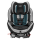 Автокресло Evenflo® EveryStage DLX (автодотяжка ремней) Reef (группа от 1,8 до 54,4 кг)(032884197590) - изображение 3