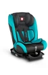 Автокрісло Lionelo SandER 0-36 кг Isofix Blue - изображение 2