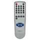 Пульт дистанционного управления для телевизора Grundig TP741 - изображение 2