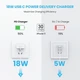 Мережевий зарядний пристрій Ugreen CD137 Type-C PD 18 Вт White (6957303864508) - зображення 2