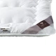 Ковдра IDEIA Super Soft Premium зимова (Півтораспальний) - зображення 5