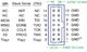 USB JTAG программатор OEM загрузочный кабель для ПЛИС CPLD FPGA Xilinx PROM (114272) - изображение 6