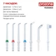 Іригатор порожнини рота ProZone X63 Evolution White - зображення 3