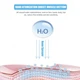 Увлажнитель для кожи лица ультразвуковой Nano Mist Soraver - изображение 3