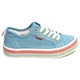 Кеды для девочки levi's Kids PEARL VBET0008T 2815 голубой 36 - изображение 3