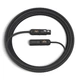 Микрофонный кабель D'ADDARIO PW-AMSM-25 American Stage Microphone Cable (7.5m) - изображение 2