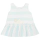 Сарафан TUC TUC Mini Skirt (40153/BLUE) Голубой M6-68 см - изображение 1