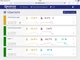 Метеостанция TFA WeatherHub Observer 31401102 - изображение 7