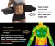Спортивный пояс триммер для похудения Sports Research Sweet Sweat Waist Trimmer Pink M (талия до 97 см) - изображение 6
