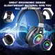 Игровые наушники Onikuma Professional Headset K15 c микрофоном для Android/ПК/PS4/Xbox - изображение 2