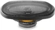 Автоакустика Focal 690AC - зображення 3