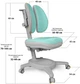 Кресло Mealux Onyx Duo TG (Y-115 TG) - изображение 5