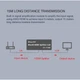 Розгалужувач 4K HDMI інтерфейсу, спліттер на 8 портів Dtech DT-7148B - зображення 4